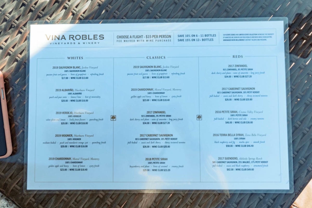 加州中部 Paso Robles 5間酒莊推薦 - 第11張圖