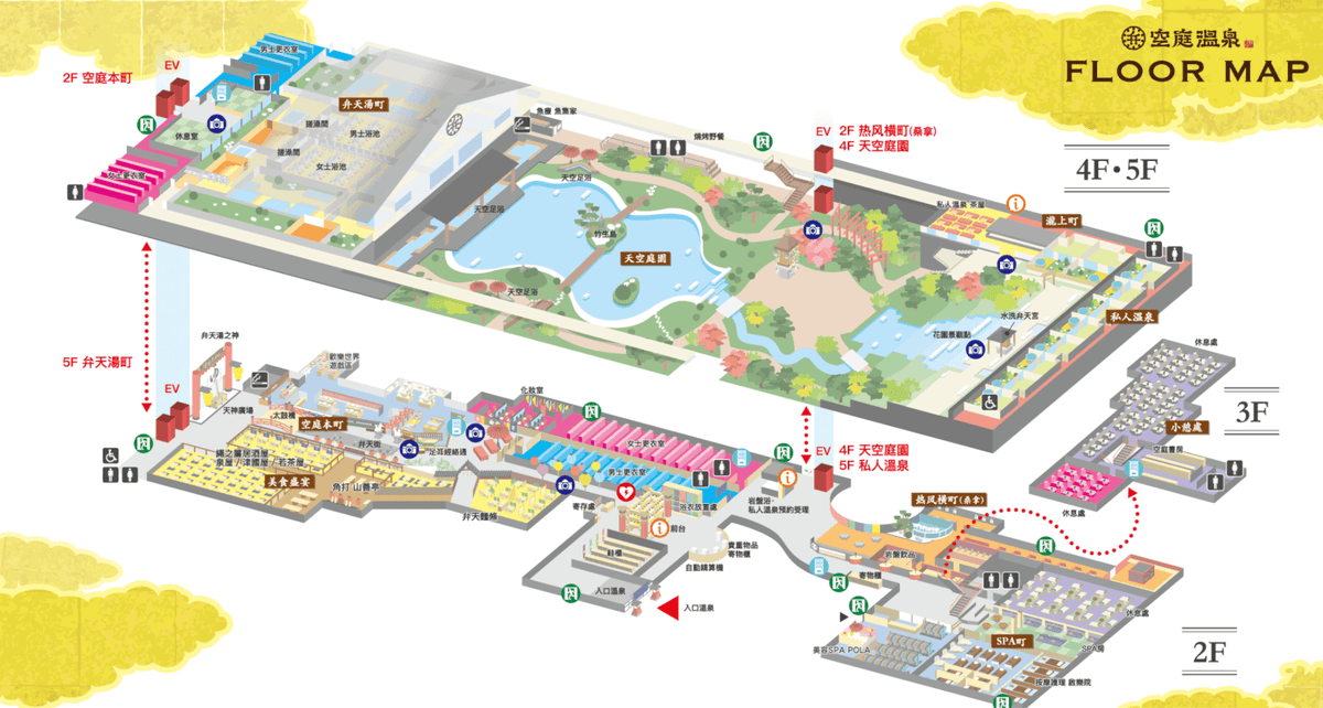 大阪空庭溫泉