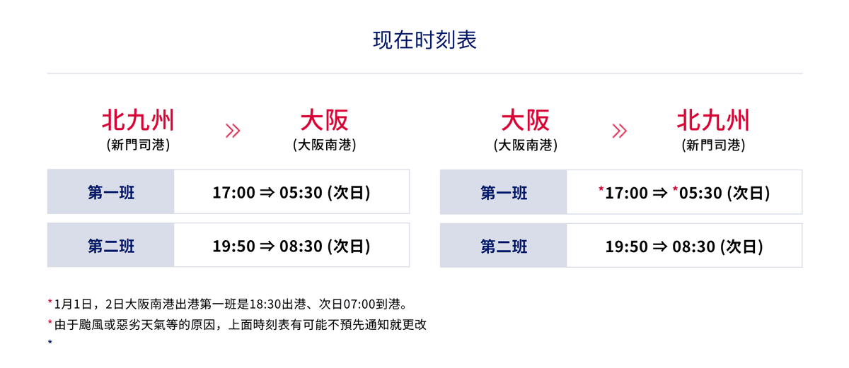 大阪到福岡郵輪|船上可以吃 Buffet、泡溫泉?大阪到福岡另類方式介紹 - 第2張圖