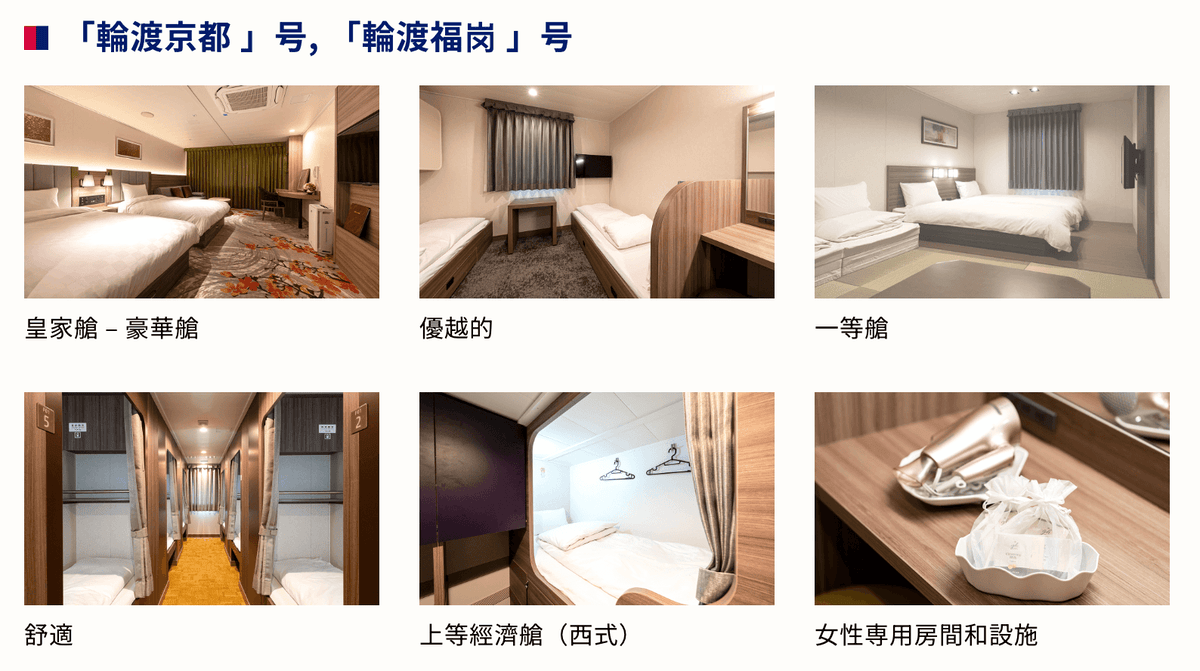 大阪到福岡郵輪|船上可以吃 Buffet、泡溫泉?大阪到福岡另類方式介紹 - 第7張圖 大阪到福岡郵輪房型