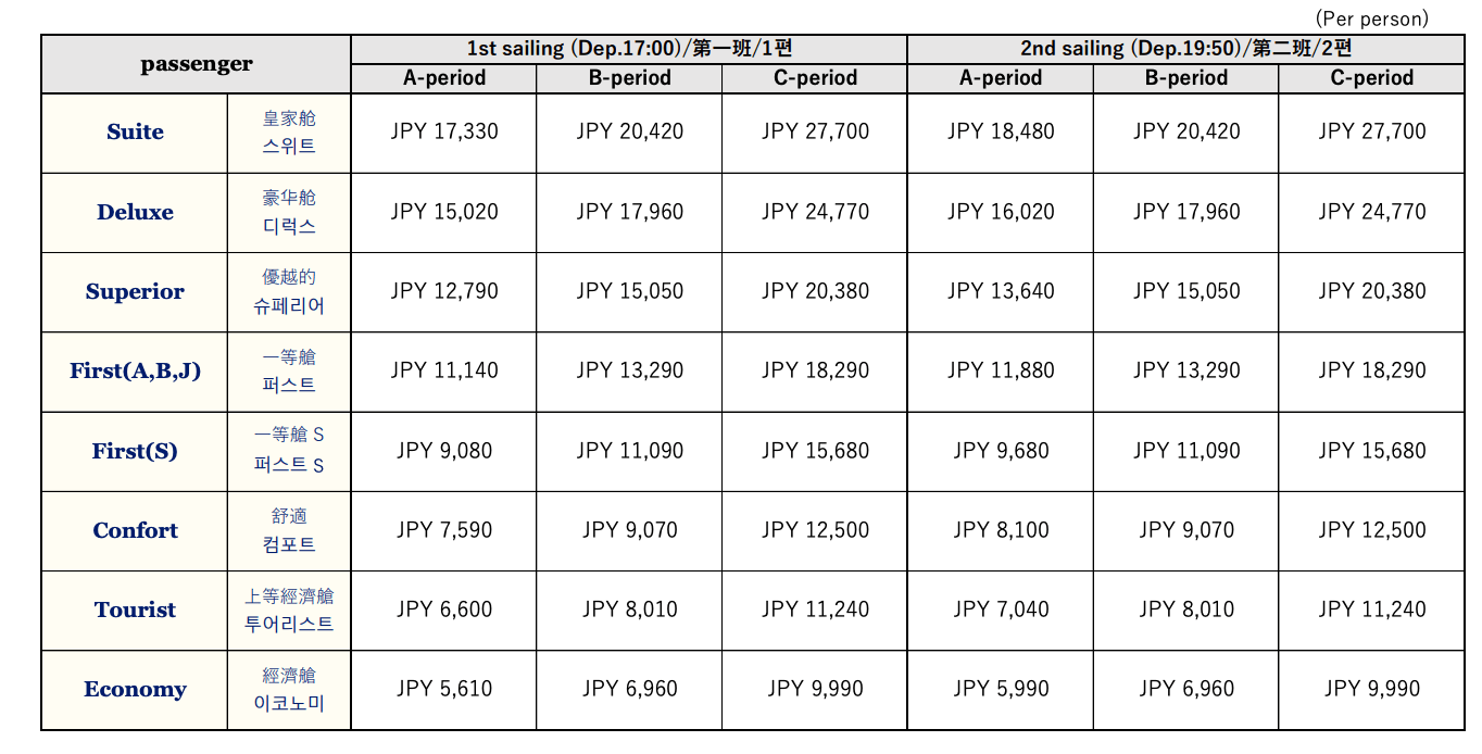 大阪到福岡郵輪票價