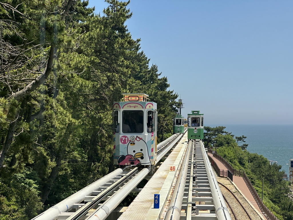 釜山膠囊小火車預約、路線、車票資訊一次整理! - 第3張圖 釜山膠囊小火車