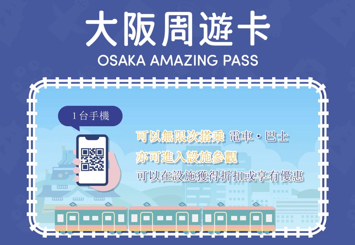 大阪周遊卡介紹