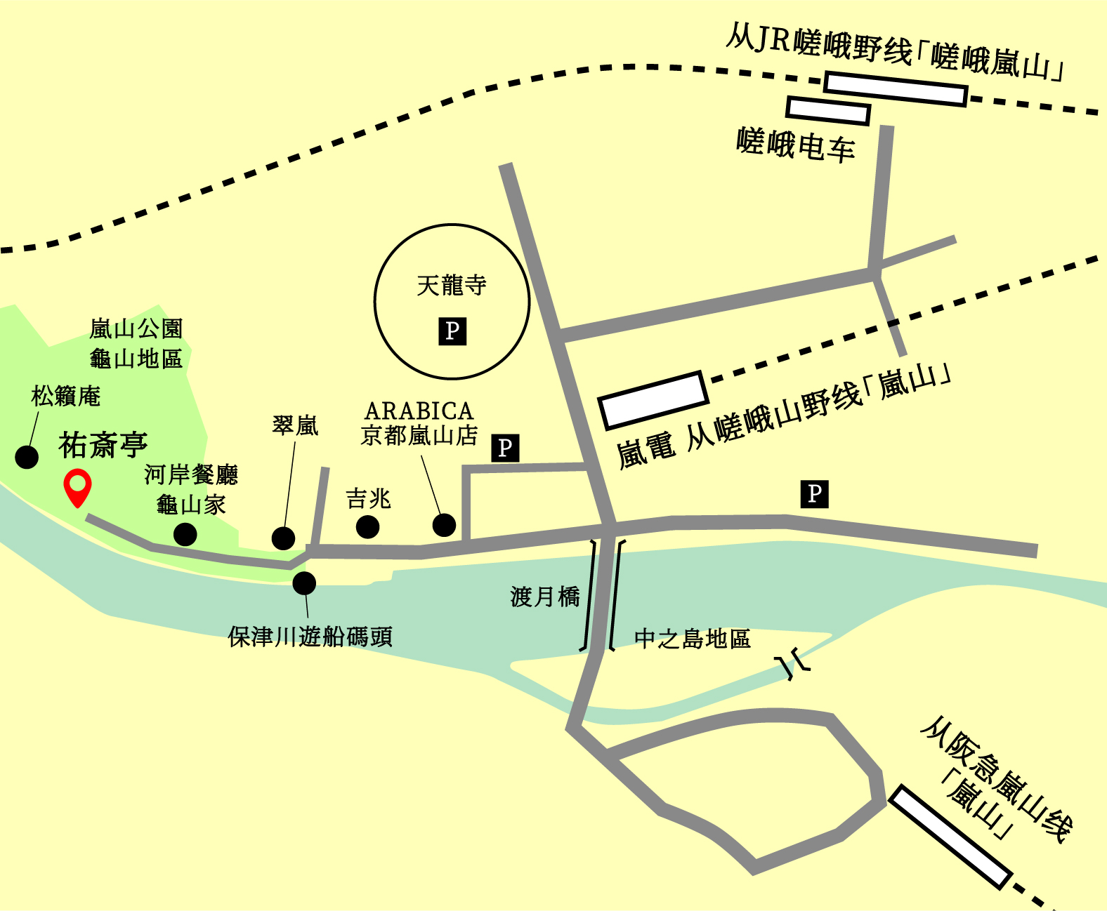 祐齋亭地址